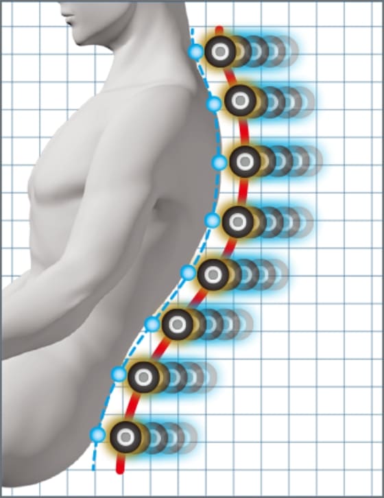 Automatic detection of backline